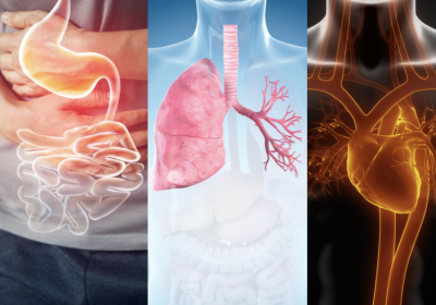 Chronic gastrointestinal / respiratory / cardiovascular / or unknown origin issues